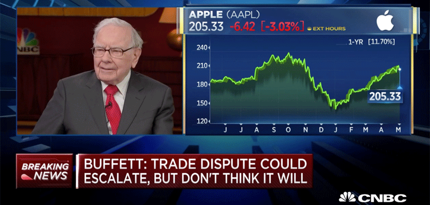 Buffett wildly favors apple buybacks