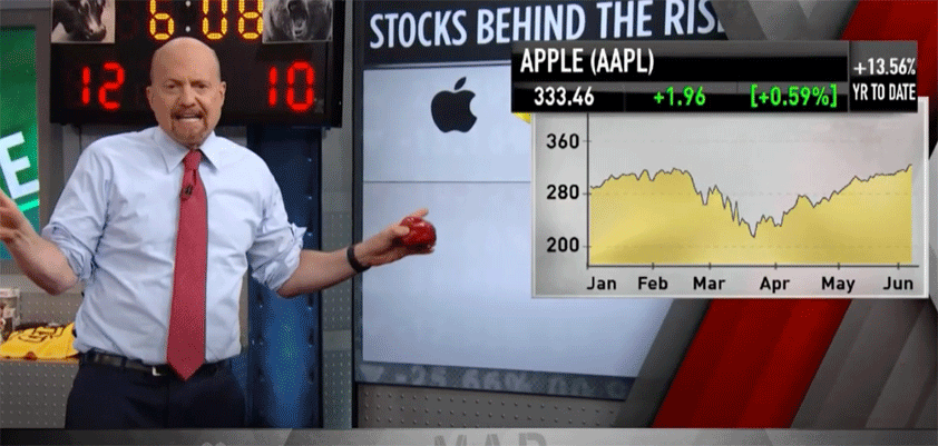 Cramer Apple Stock