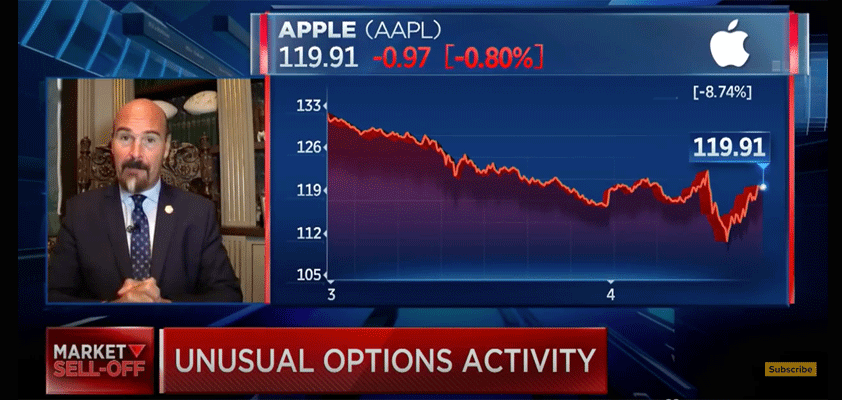 apple joe najarian puts