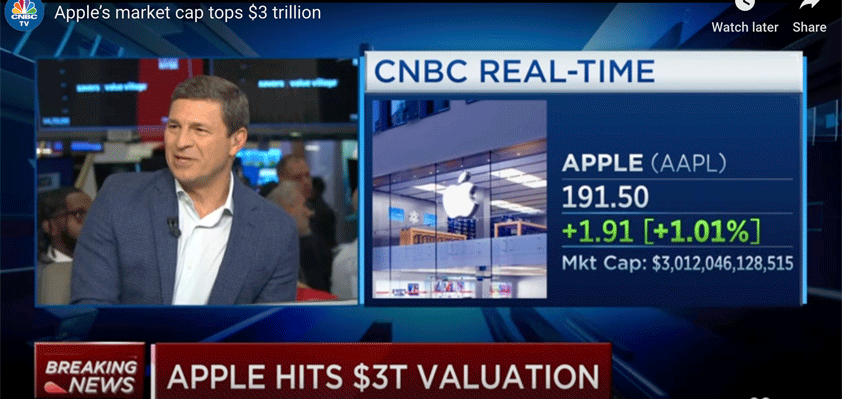 apple 3 trillion talking heads