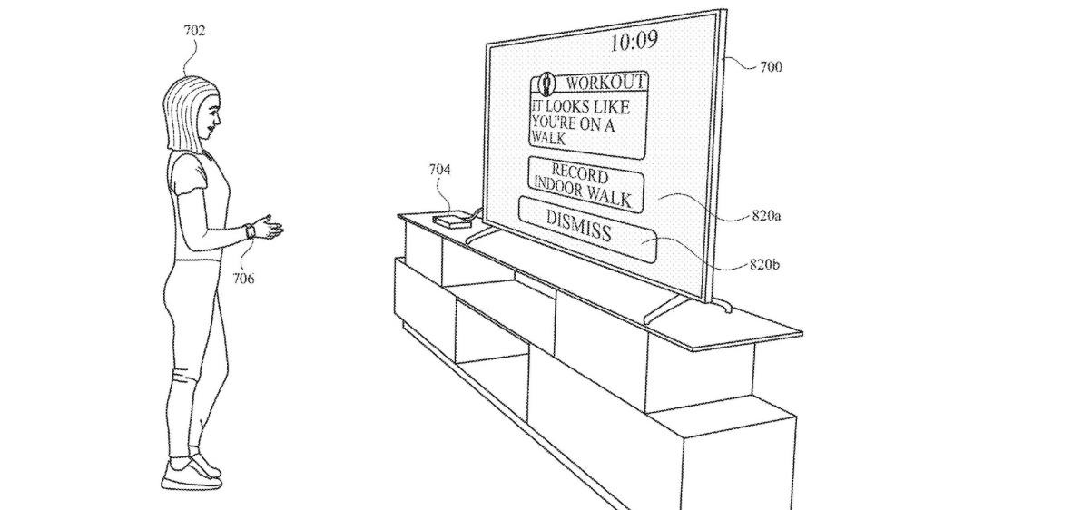 Apple Is Paying Close Attention To How You Use Your Hands Philip Elmer‑dewitt 8879