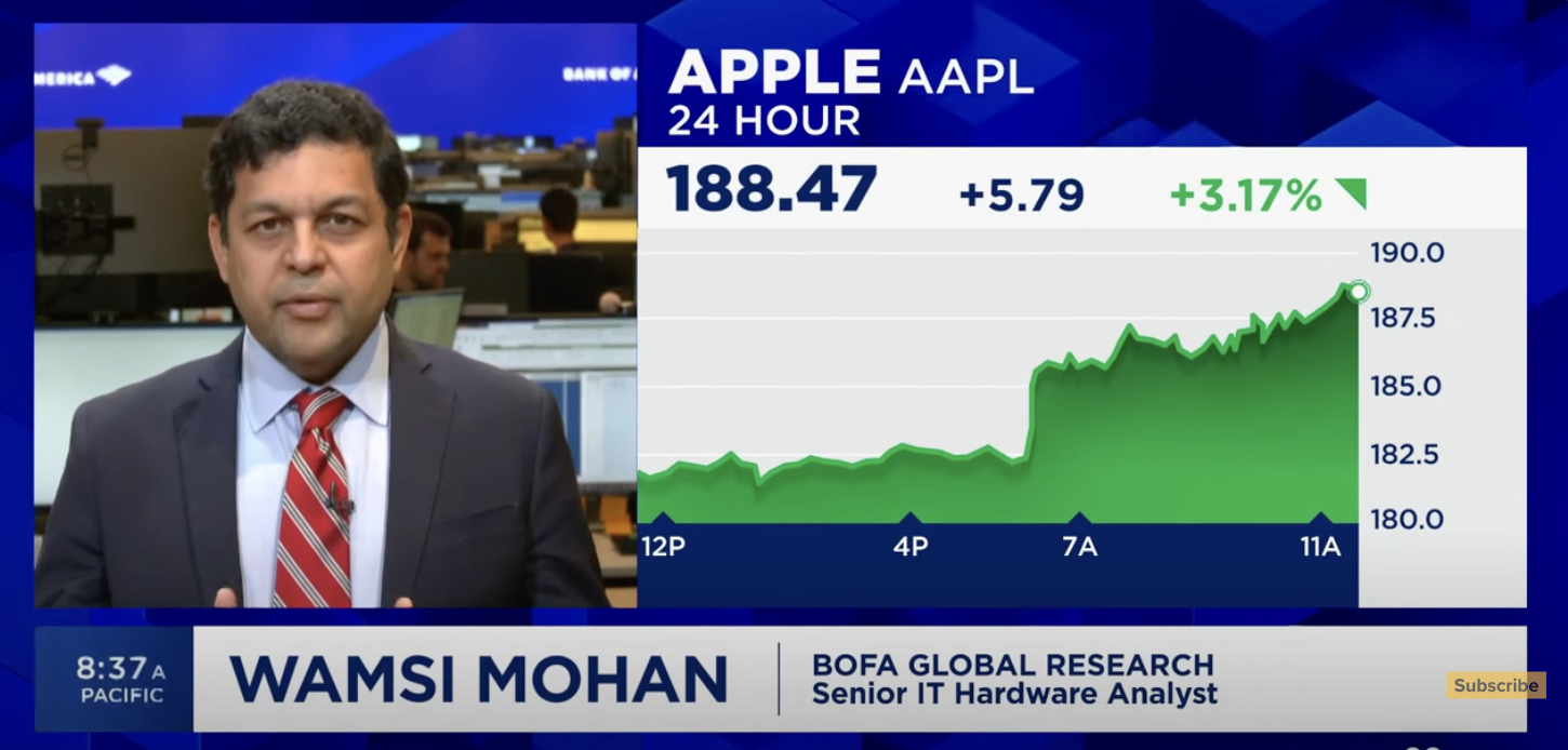 apple bofa estimate revisions