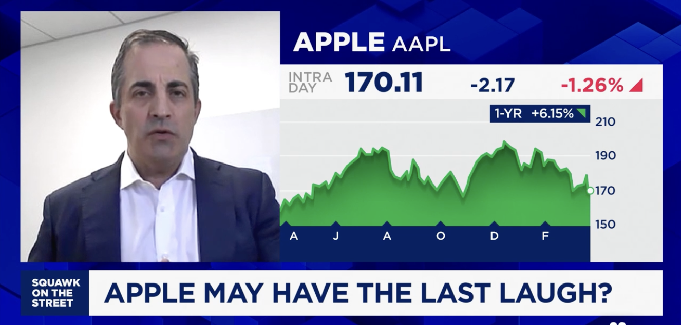 apple meilius reitzes cnbc