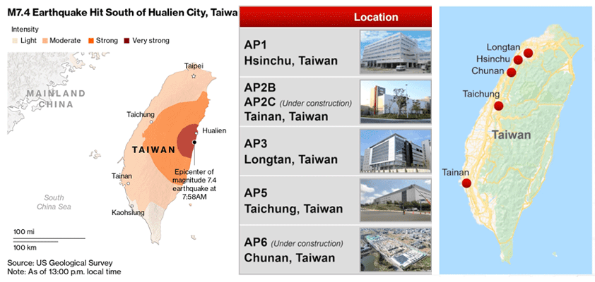 apple tsmc taiwan earthquake