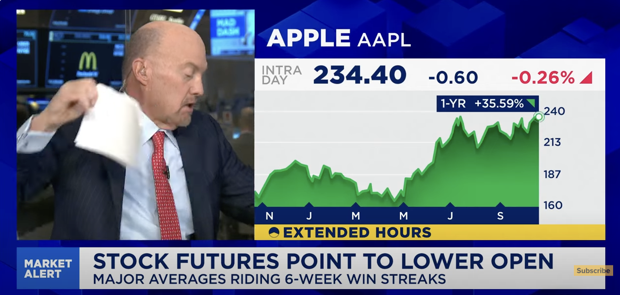 apple cramer tracking rip