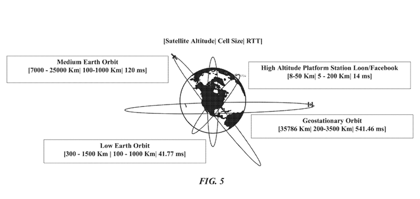 apple satellite hop seamlessly