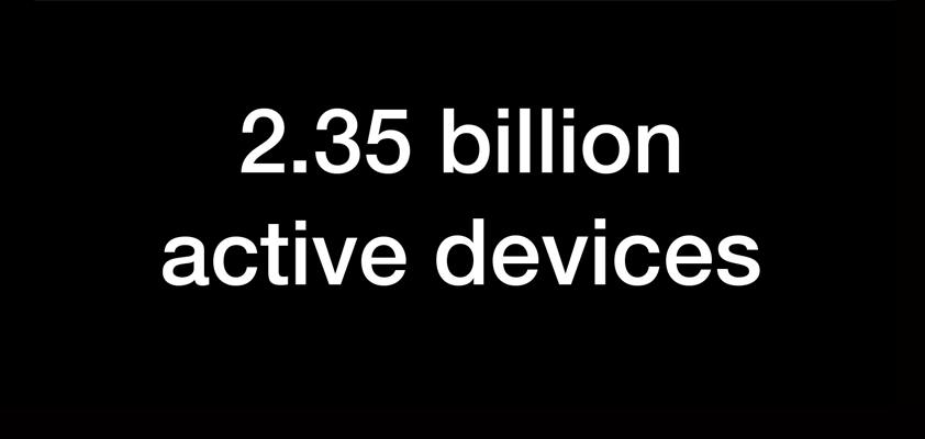 active apple devices 2.35 billion