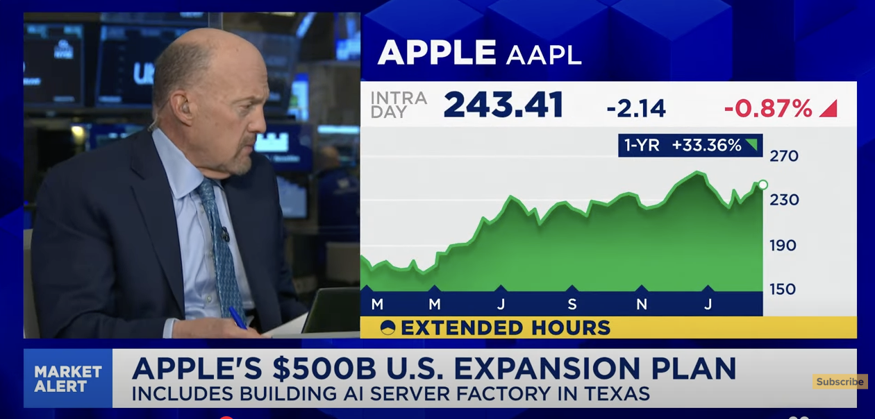 apple cramer 20k jobs